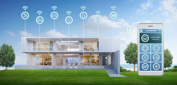 Phone controlled Home Automation